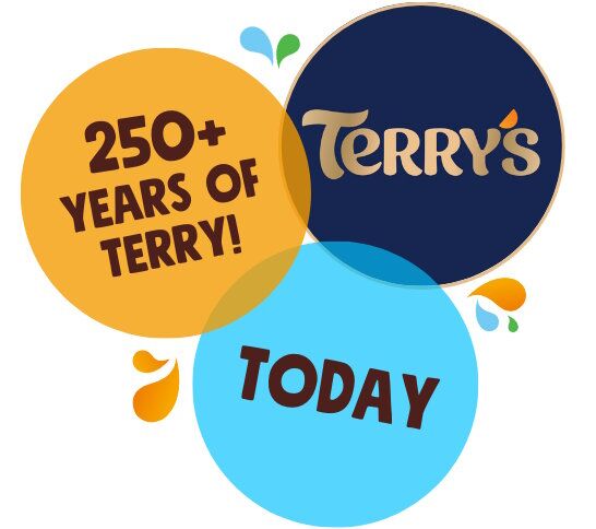 Terry's 250 Lifestyle Terry's 250 Lifestyle