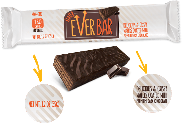 Everbar Open