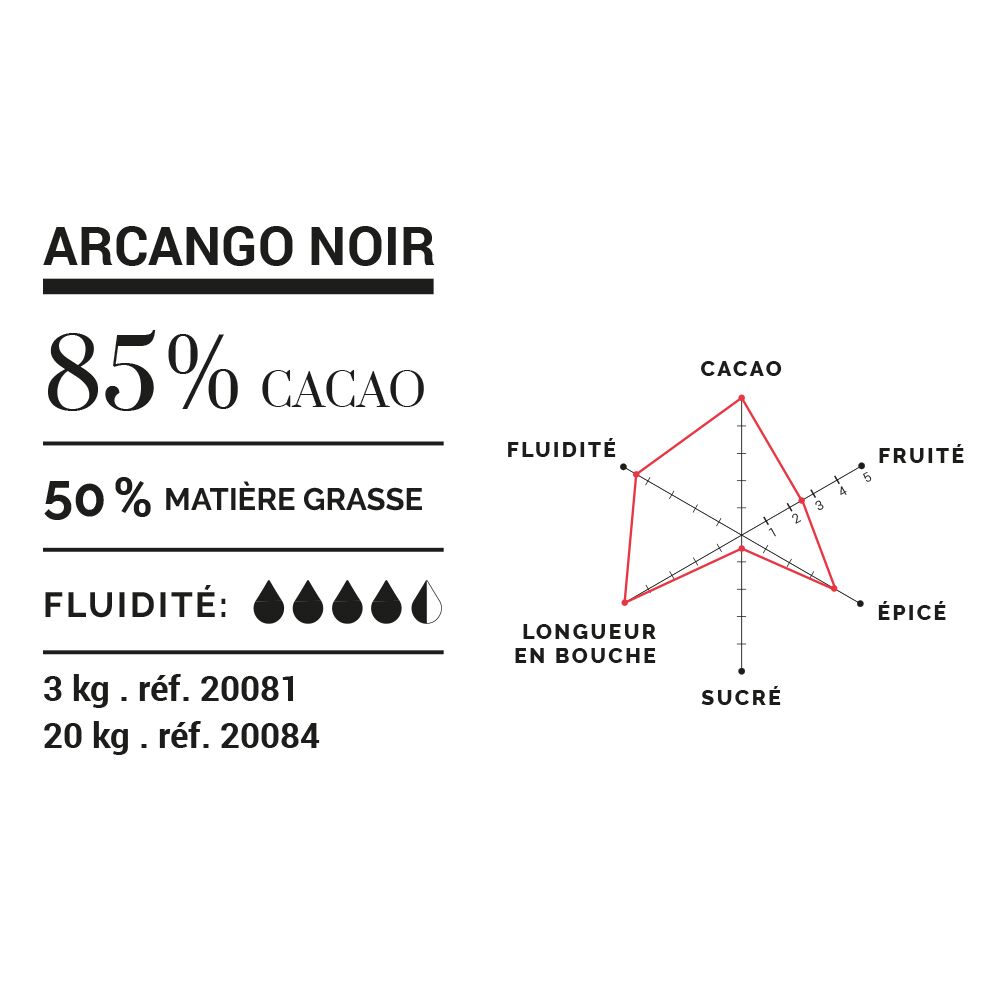 Cluizel Arcango Noir 85% Dark Couverture Chocolate Mini Grammes Technical Data