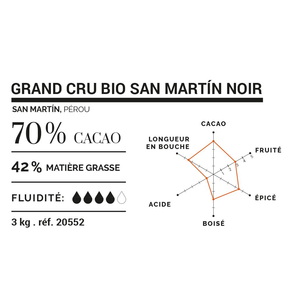 Cluizel San Martín Peru Organic 70% Dark Chocolate Couverture Mini Grammes Technical Data
