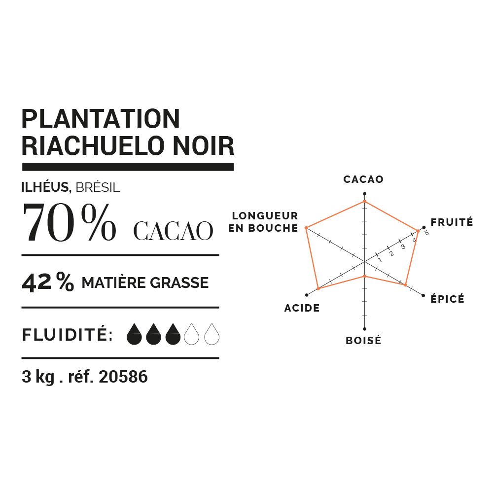 Cluizel Riachuelo Brazil 70% Dark Chocolate Couverture Mini Grammes Technical Data
